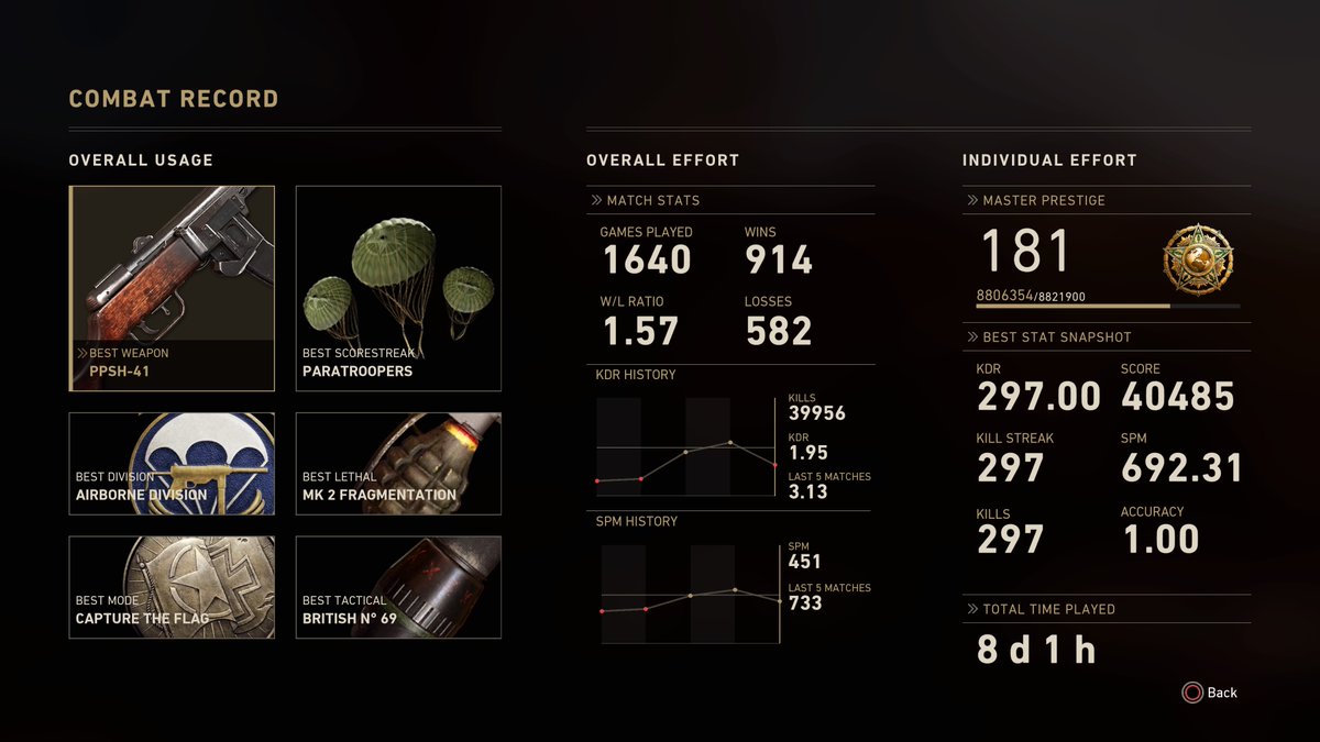 UAV_Tv's tweet image. 297 KillStreak #CallofDutyWWII