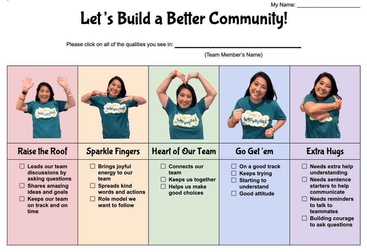 Celyendo's tweet image. Thanks Rich❣️Grades are due soon &amp;amp; I joyfully got through 3/4 of it while giving feedback yesterday. Then I had time to #SwitchOffSaturday and play with my family. Lots of giggles with my grandson teaching us his “ball of sunshine” dance! #CSceleste