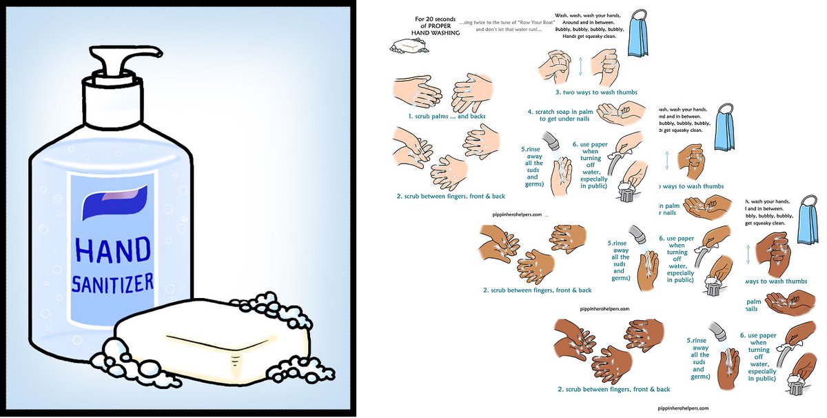 WriterSideUp's tweet image. School's back in session and germs are running rampant 😕WASHING HANDS properly is very important. You can find DOWNLOADABLE CHARTS to post anywhere, from refrigerator to bathroom to classroom: pippinherohelpers.com/hand-washing/ #hygiene #handhygiene #handwashing #germs #BackToSchool