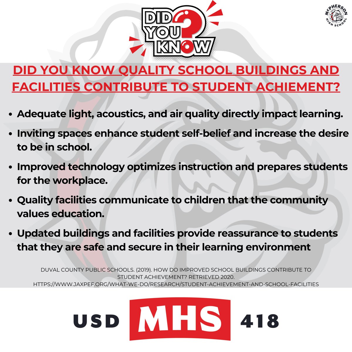 McPherson HS tweet media