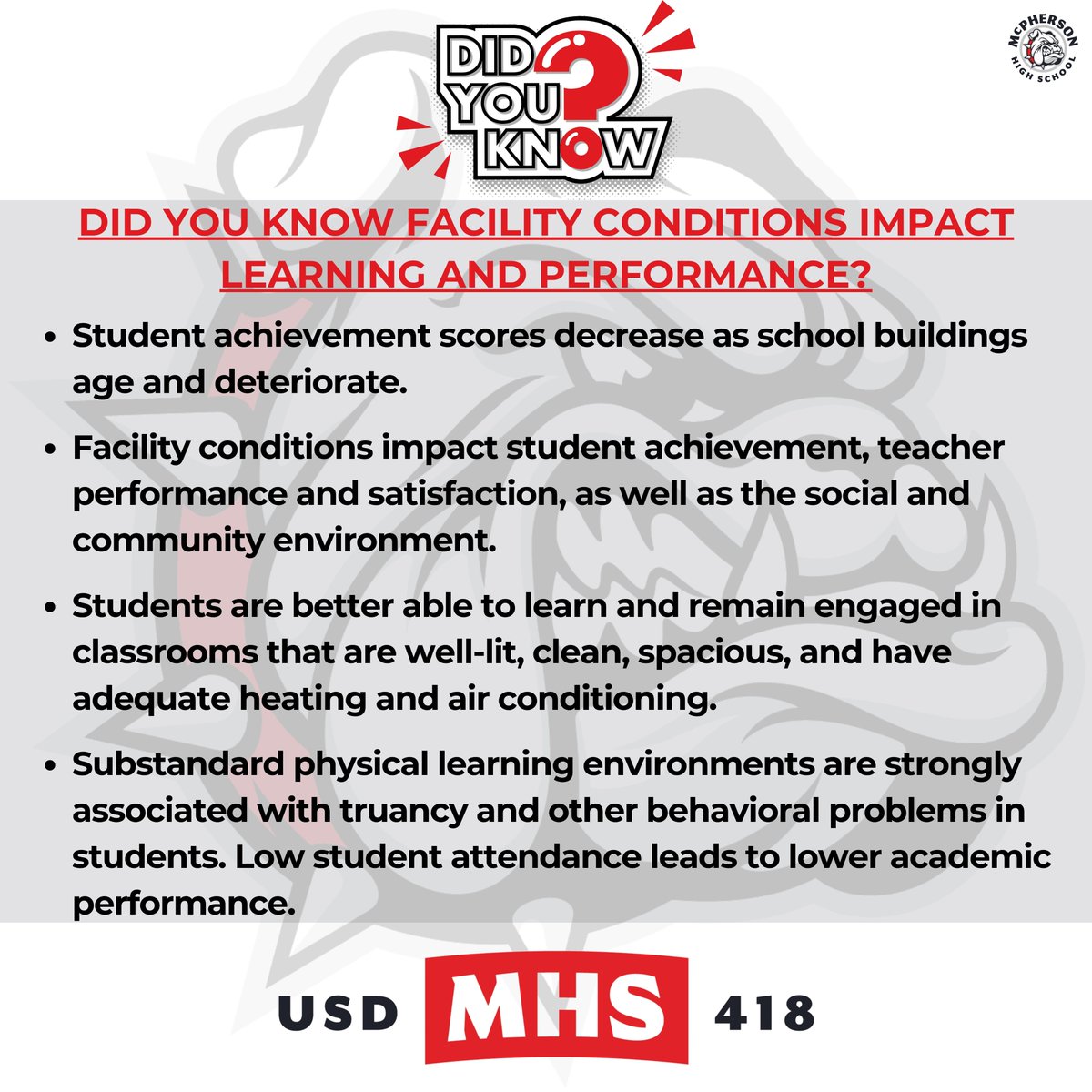 McPherson HS tweet media