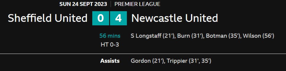 FootballFactiod's tweet photo. GOAL ALERT. Sheffield 0 - 4 Newcastle. Callum Wilson  with the goal. #SHUNEW https://t.co/TIfd42v3ch
