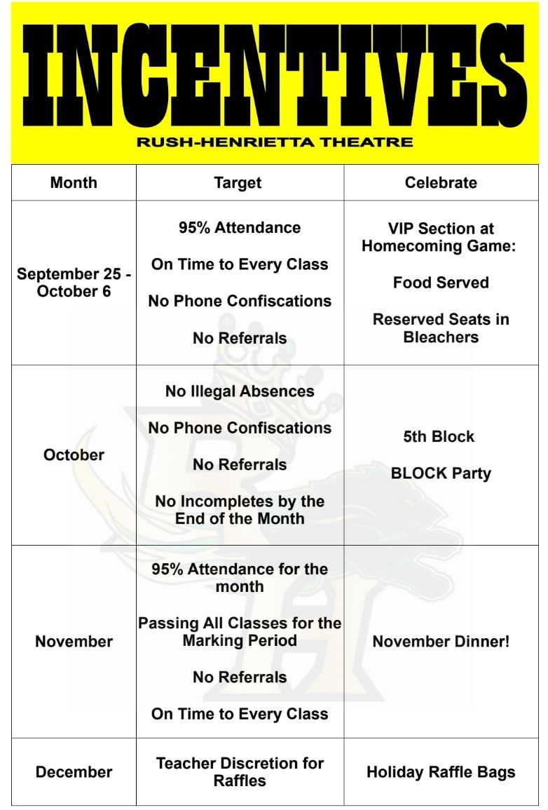 From 9/25 - 10/6 students that have no referrals, no lates to class, and great attendance will be VIP at the Homecoming football game. Free food, drinks, and premium seating! #YouBelongHere
