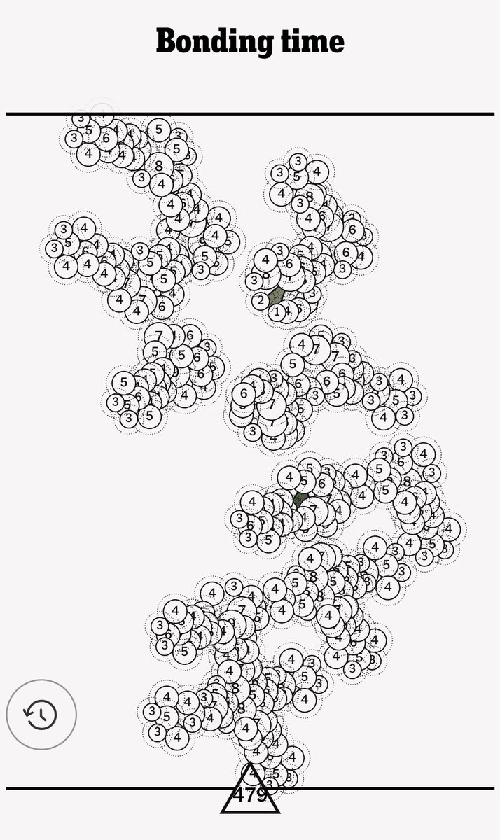 NYT Vertex Archive tweet media