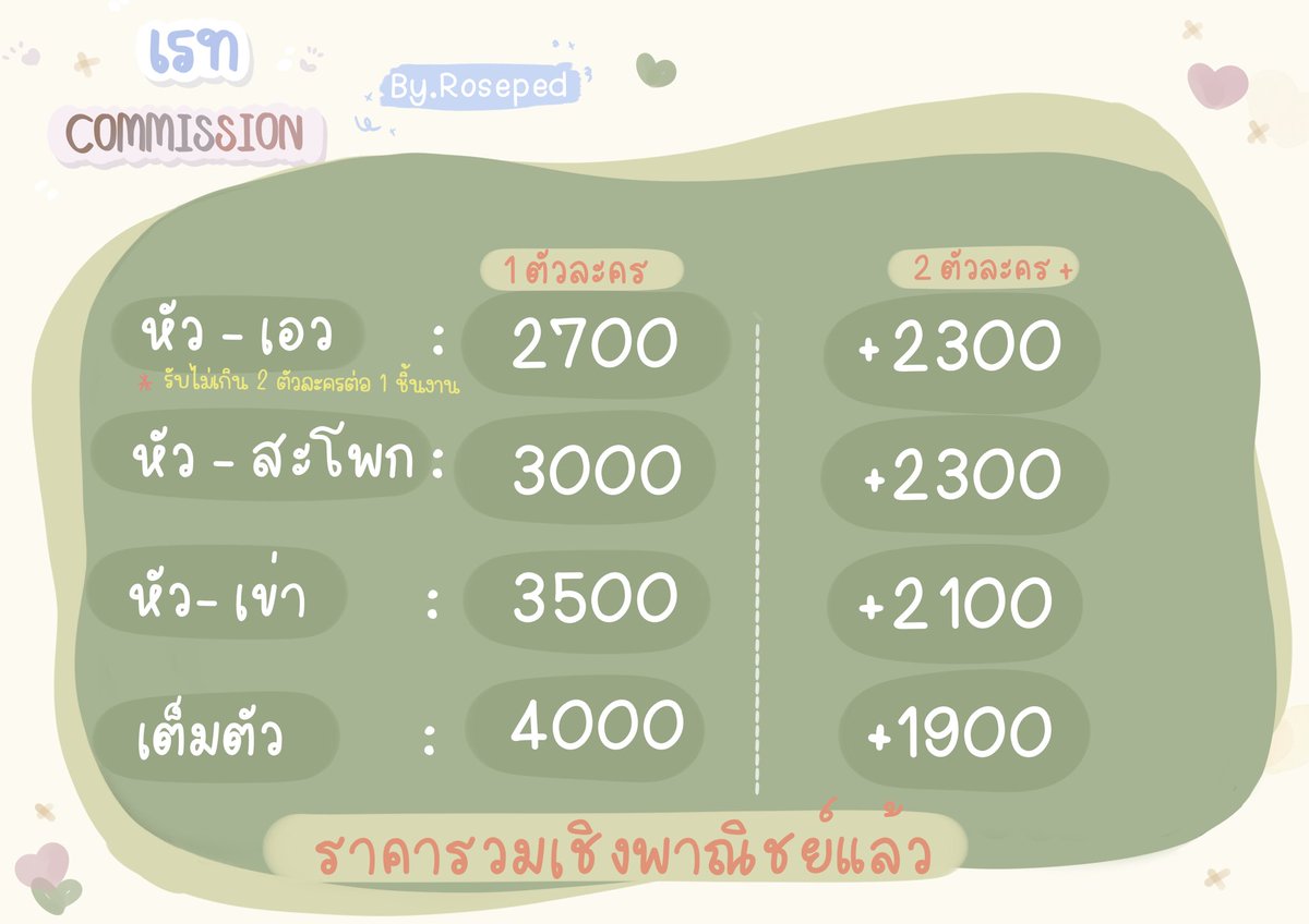 Rosep_ed's tweet photo. 🌟🌟เปิดรับ คอมมิชชั่น 🌟🌟

        💕มัดจำคิวละ 500 บาท💕

เปิดรับปีนี้เพิ่ม📌 คิวเดือน ตุลาคม 1 คิว
                                          ธันวาคม 2 คิว

รับคิวปี 67 📌 รับเดือน มกราคม - มิถุนายน  จำนวนเดือนละ 3 คิว https://t.co/CZOsr5CduO