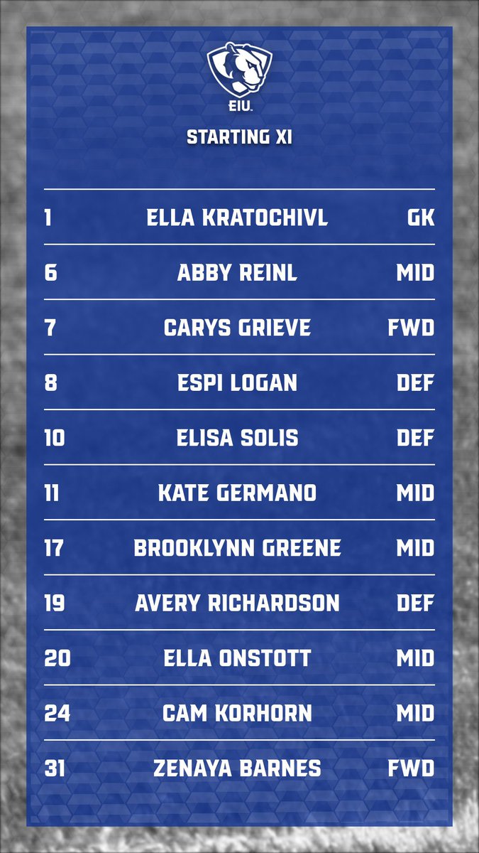 EIU Women’s Soccer tweet media