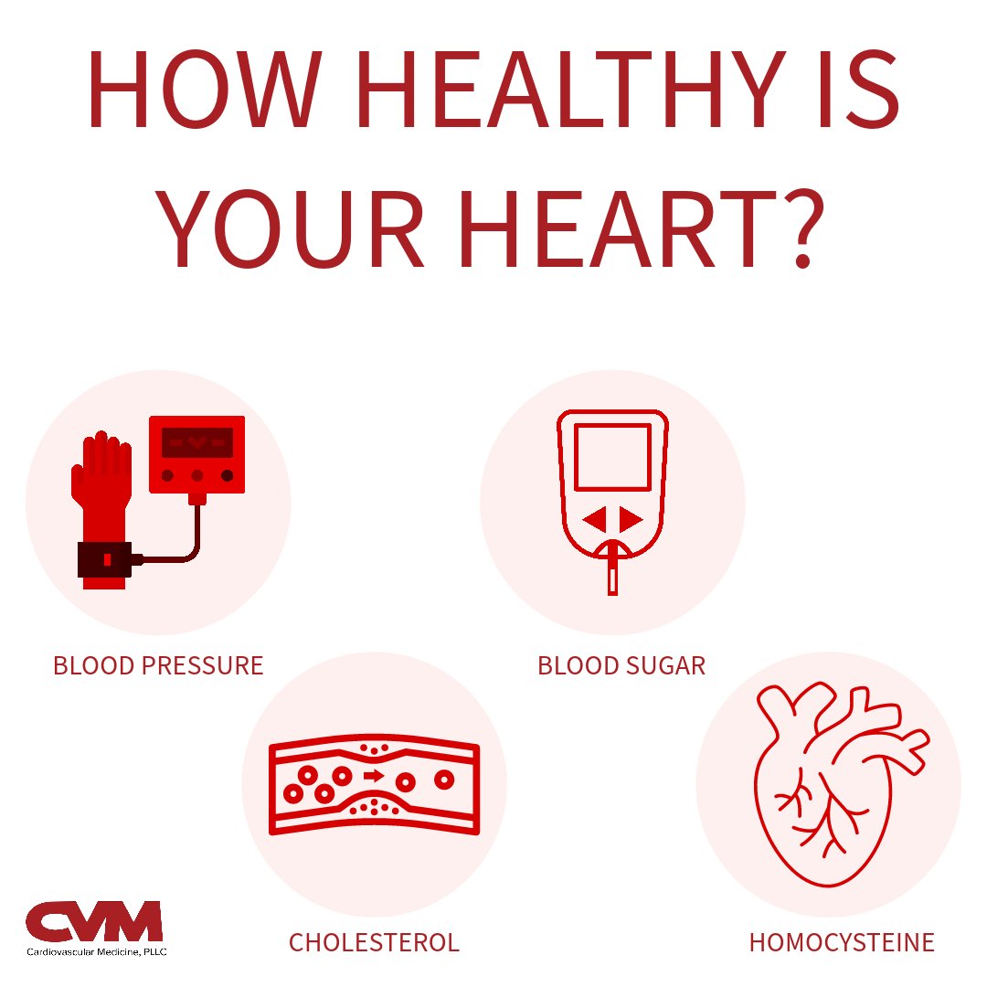 Your heart health depends on several factors. The more of these factors you have, the higher your risk for developing cardiovascular disease. Be sure to check in with your doctor on a regular basis!