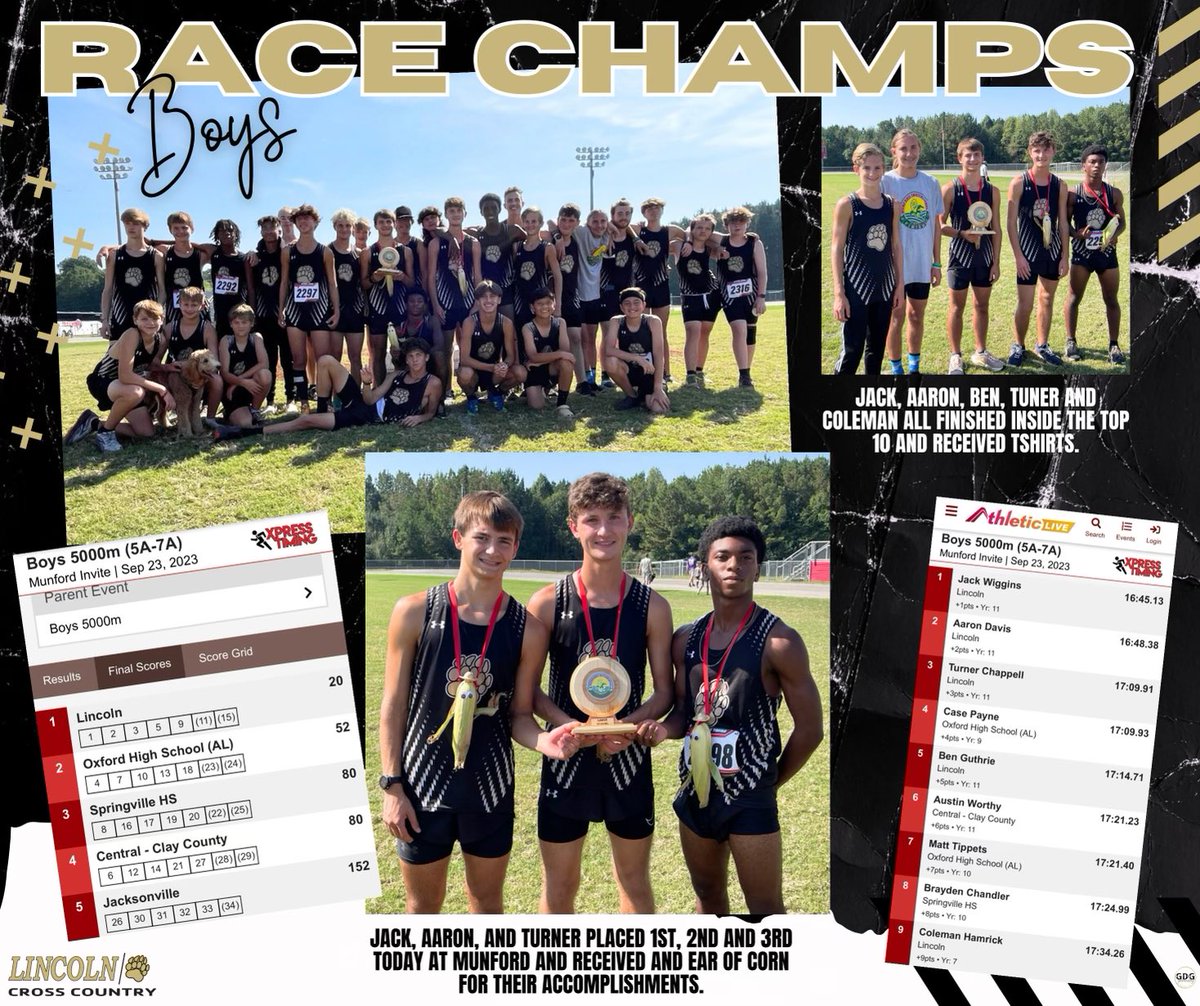 duff_bio's tweet image. Yesterday was a great day for Lincoln XC! 
@GameDayGraphic2 
#GameDayGraphics
#GDG