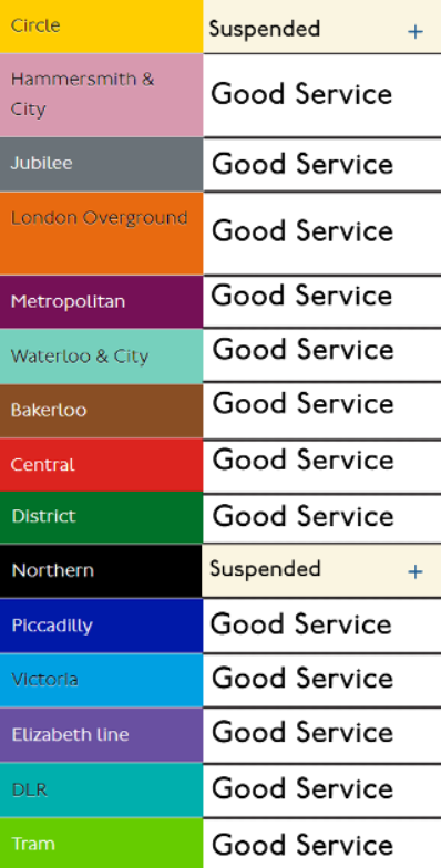 tfl_virtual's tweet photo. Northern and Circle Lines have been suspended due to a recent terror incident. Please avoid Wellesley Park Station for this Moment in time. https://t.co/tviF8A8fr1
