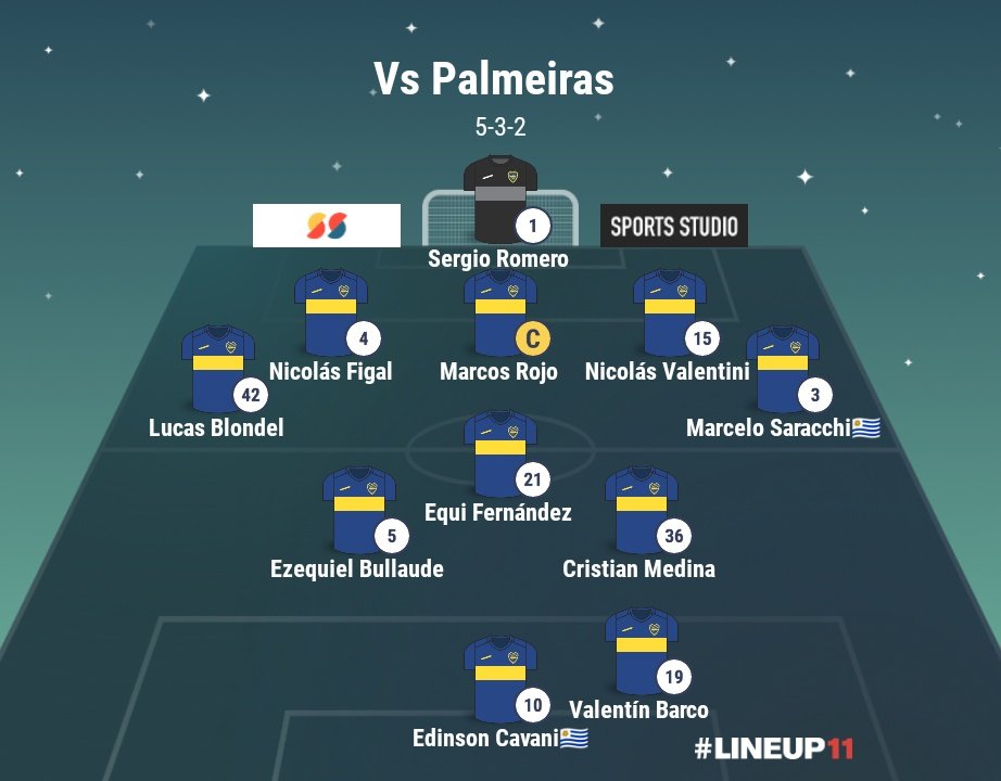 ESTE es mí 11 para jugar la Ida contra Palmeiras en La Bombonera y que sea lo que Dios quiera 🚬