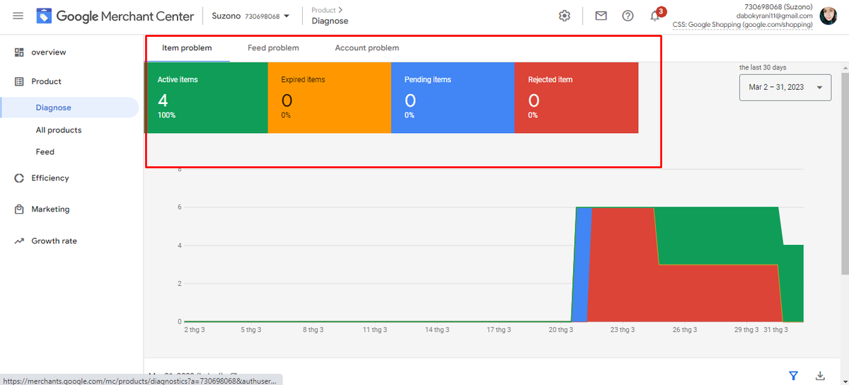 Successfully fix Google Marchant Center for my client

A few days ago I fixed a GMC for my client, He was very happy because he couldn't get it fixed even after trying twice

Contact me for Any Digital Marketing Services

WhatsUp: +8801650073614

#fixgooglemarchantcenter
