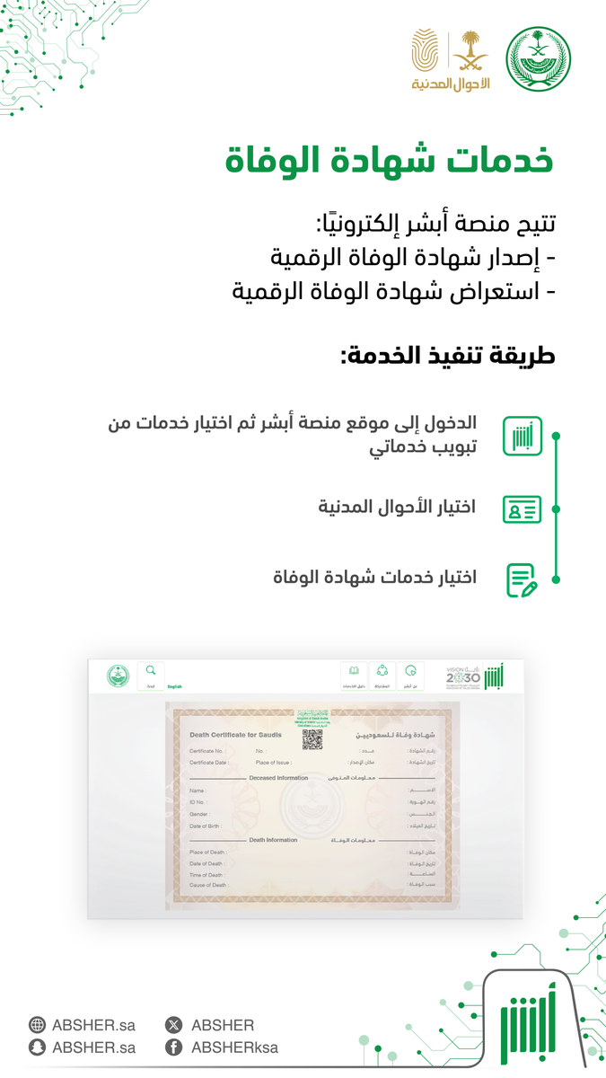 خطوات إصدار شهادة وفاة عبر أبشر