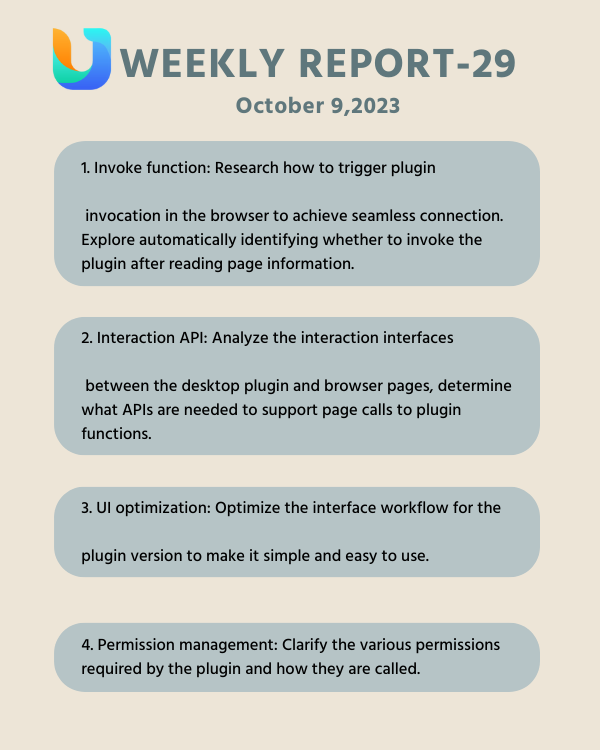 Weekly report #crypto