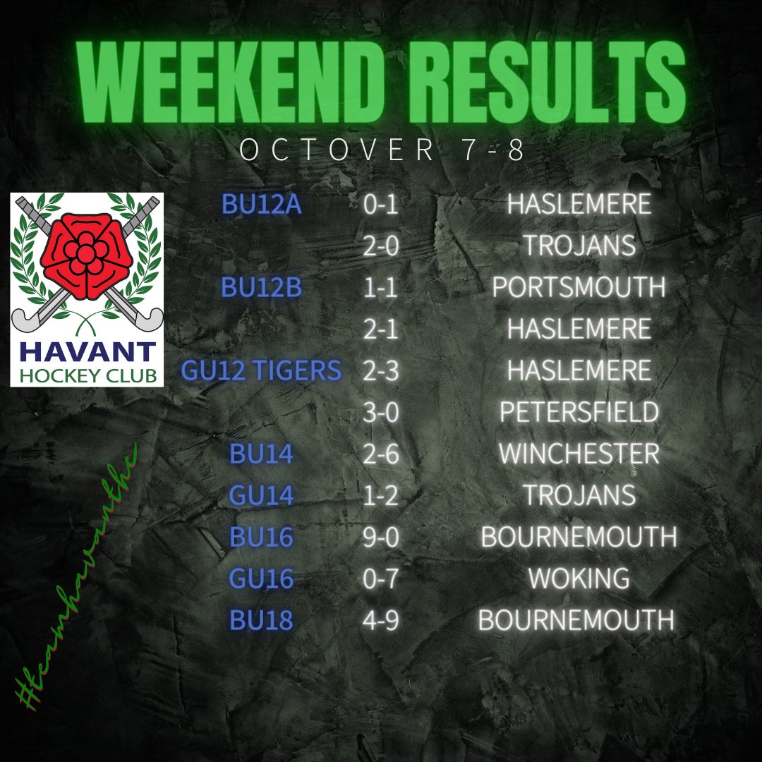 Weekend results are in! #TeamHavantHC #BleedGreen