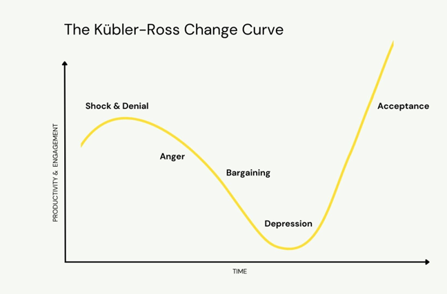 Fredrick N. Oduori, PhD tweet media