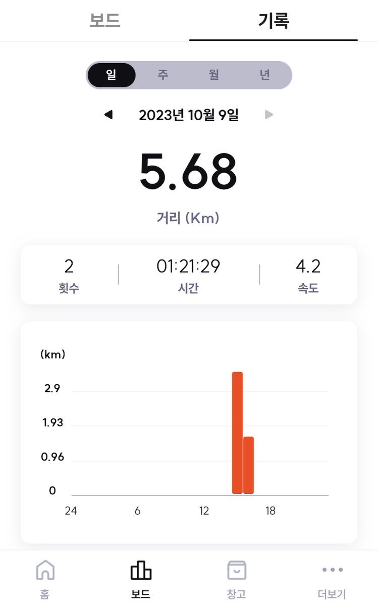 조이풀네오 tweet media