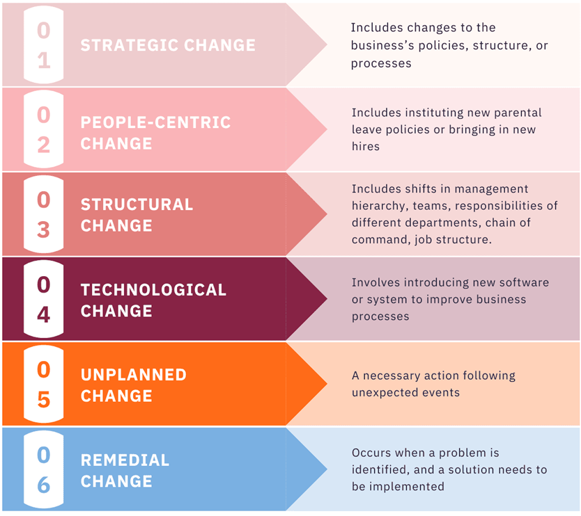 Fredrick N. Oduori, PhD tweet media