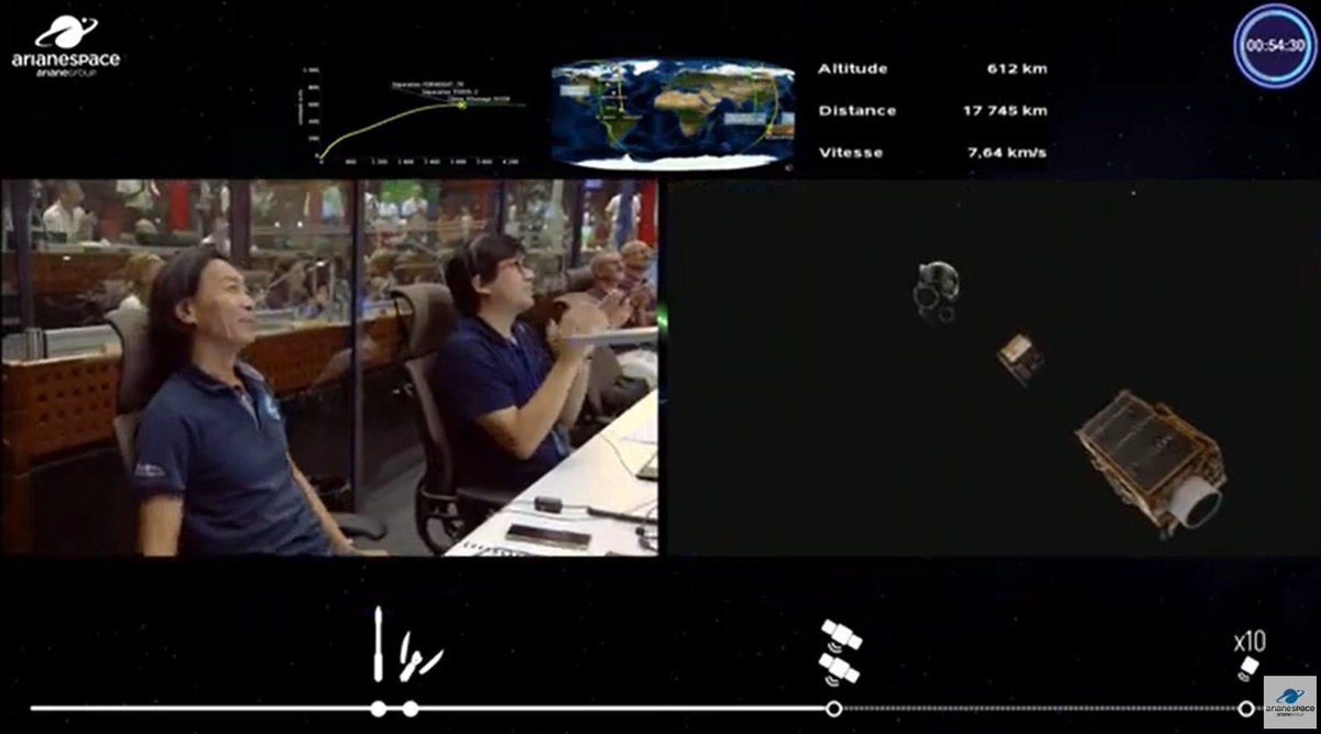 Skyboyz15's tweet image. 🛰️ 10.54 น. ดาวเทียม THEOS-2 ติดต่อกับสถานีควบคุมดาวเทียมที่ อ.ศรีราชา จ.ชลบุรี เป็นครั้งแรก หลังเข้าสู่วงโคจร 
จากนี้ จะปรับตัวเพื่อเข้าสู่โหมดของการทำงาน รวมทั้งทดสอบระบบควบคุม การรับสัญญาณกับสถานีภาคพื้นดิน เพื่อความเสถียรและความแม่นยำของข้อมูล
#ดาวเทียมTHEOS2 #THEOS2 #GISTDA