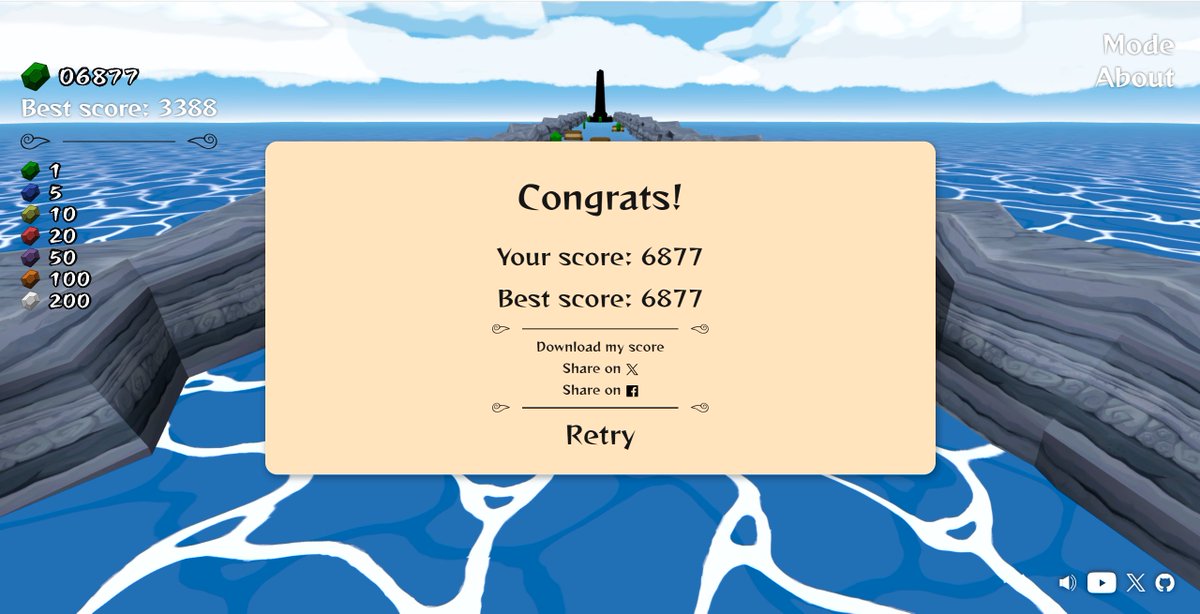 RobinPayot's tweet photo. Who can beat my score of 6877? ๐ค #WindWakerJS #threejs ๐
https://t.co/o7Ka8L7AZq
Just added small updates to the website btw ๐
(I swear I didn't cheat!) https://t.co/PVwkVoSmjP