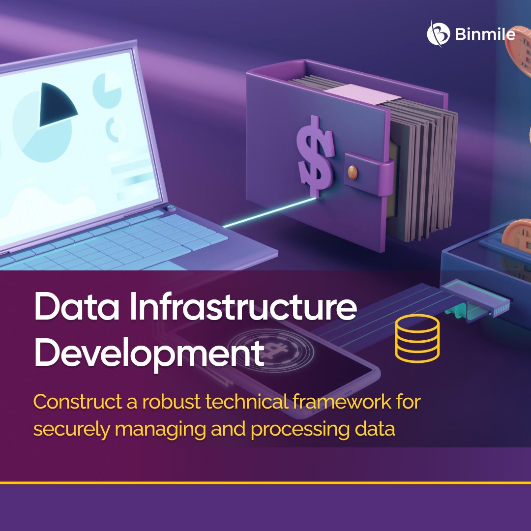 BinmileOfficial's tweet image. Build a #bankingproduct your customers love, investors trust, and competitors admire with Binmile, your expert #technologypartner. We blend deep tech expertise in #banking with business acumen for innovation.