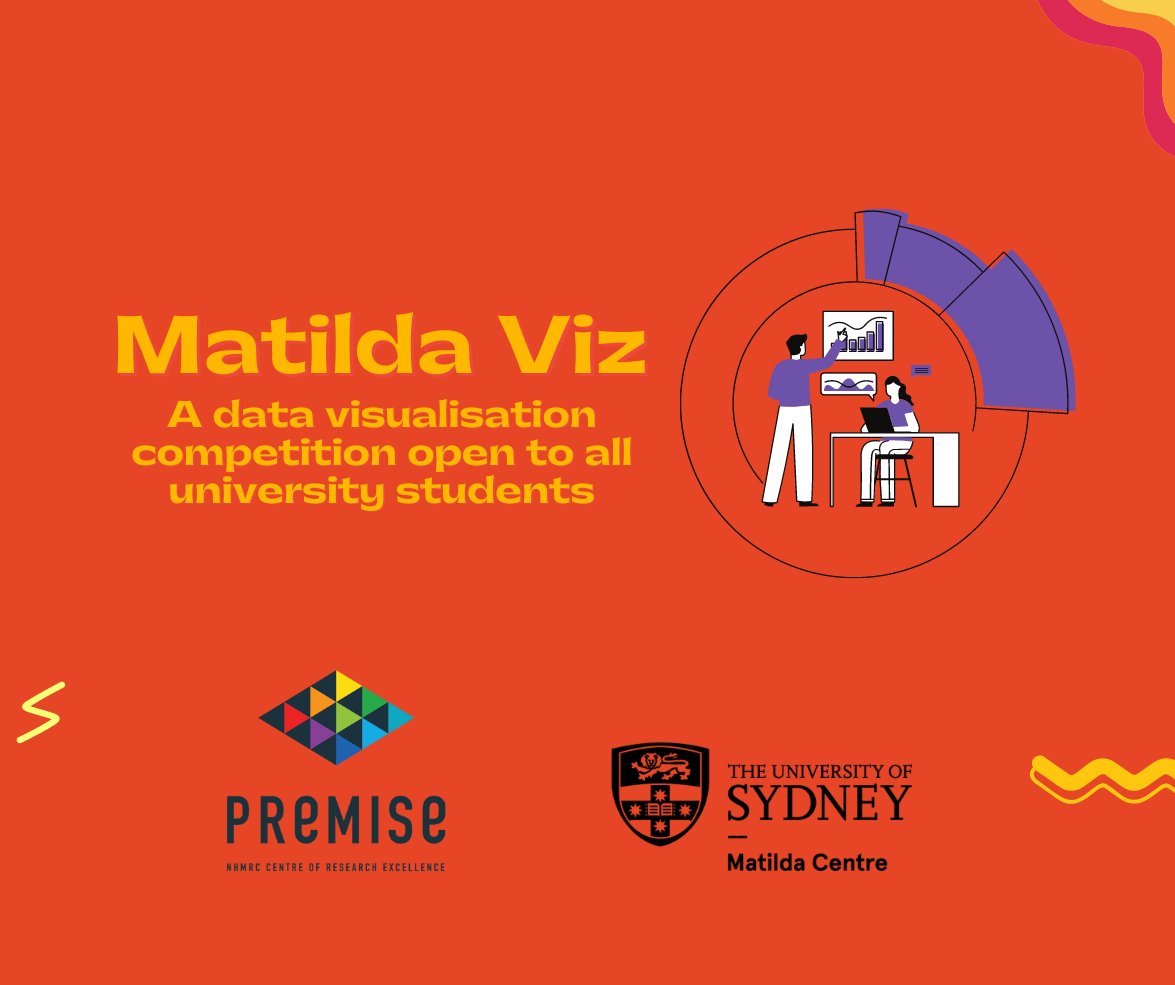 #LASTCHANCE to showcase your viz whiz skills in the Matilda Viz data visualisation competition! Submissions close THIS FRIDAY (13 Oct). Learn more, inc. terms and conditions: bit.ly/matilda-viz-20… Happy visualising! 📊