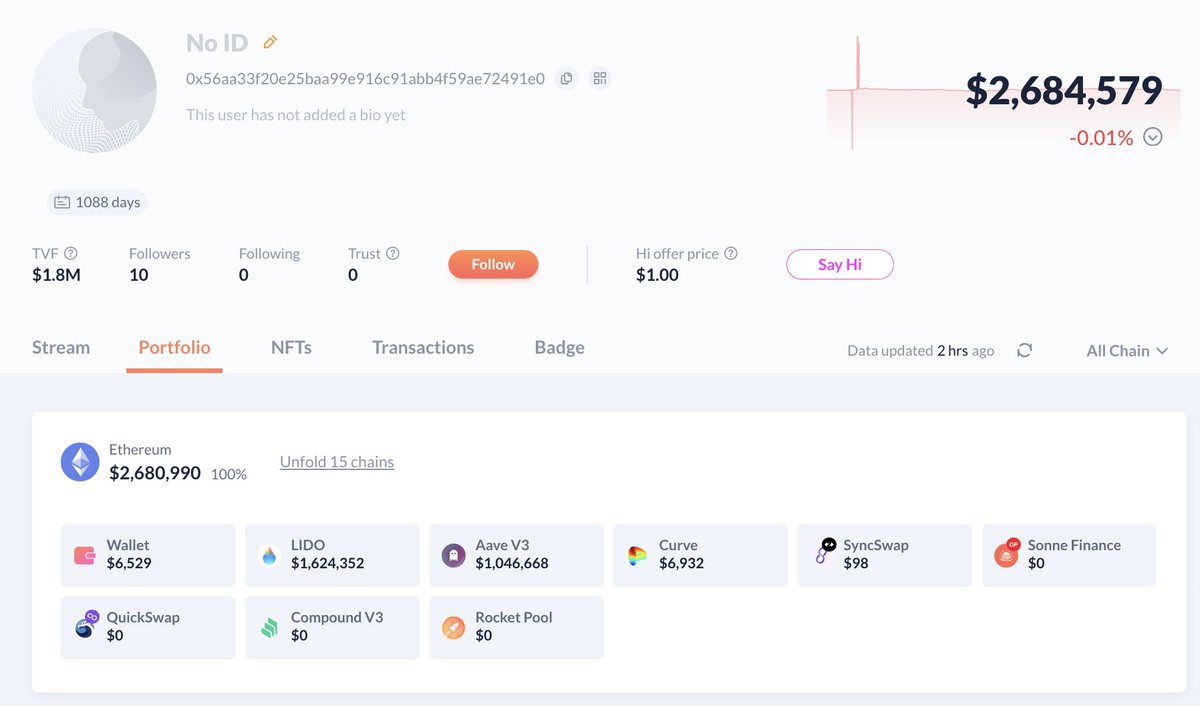 Lookonchain tweet media
