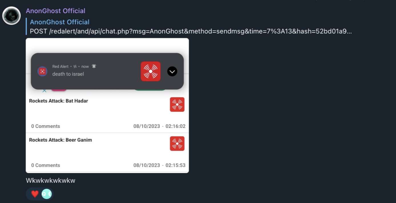 RedAlert siber saldırısı