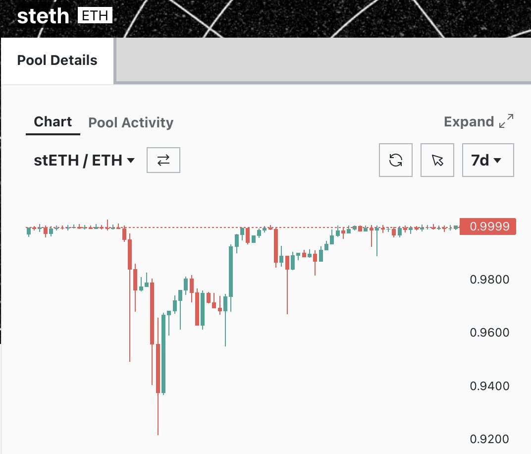 Lookonchain tweet media