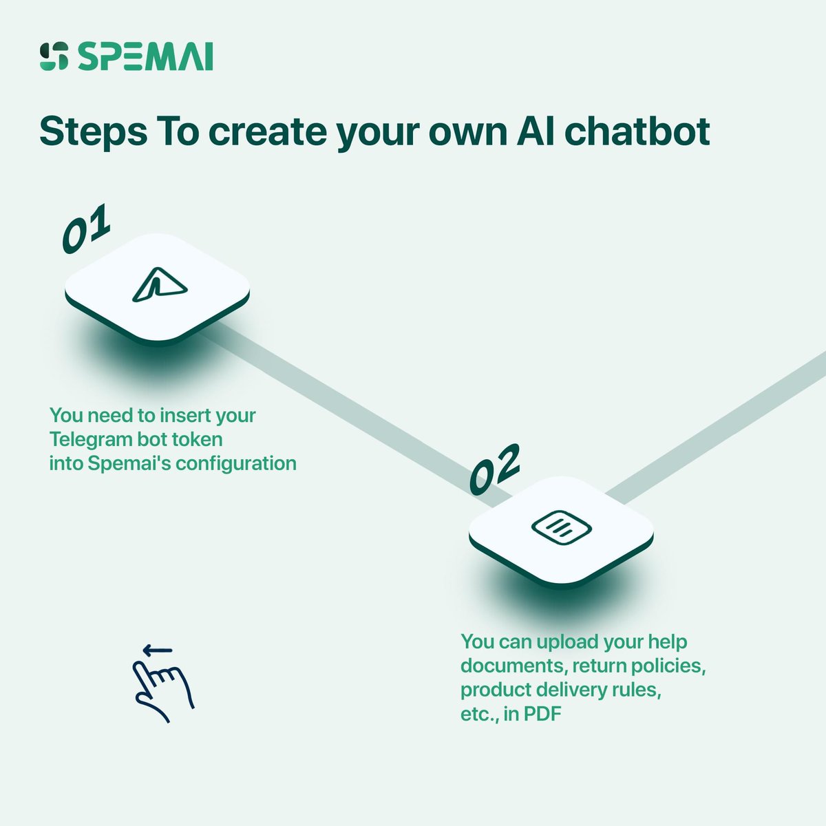 we_spemai's tweet photo. #CustomGPT

Build Your Own ChatGPT with ALL Your Business Content.

You can get accurate ChatGPT responses by using your content without making up any facts. Our platform is secure, privacy-first, and business-grade.

#ConversationalAI #customgpt #ownbusiness #socialcommerce https://t.co/qGxThscor3
