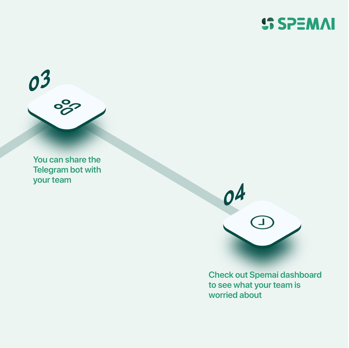 we_spemai's tweet photo. #CustomGPT

Build Your Own ChatGPT with ALL Your Business Content.

You can get accurate ChatGPT responses by using your content without making up any facts. Our platform is secure, privacy-first, and business-grade.

#ConversationalAI #customgpt #ownbusiness #socialcommerce https://t.co/qGxThscor3