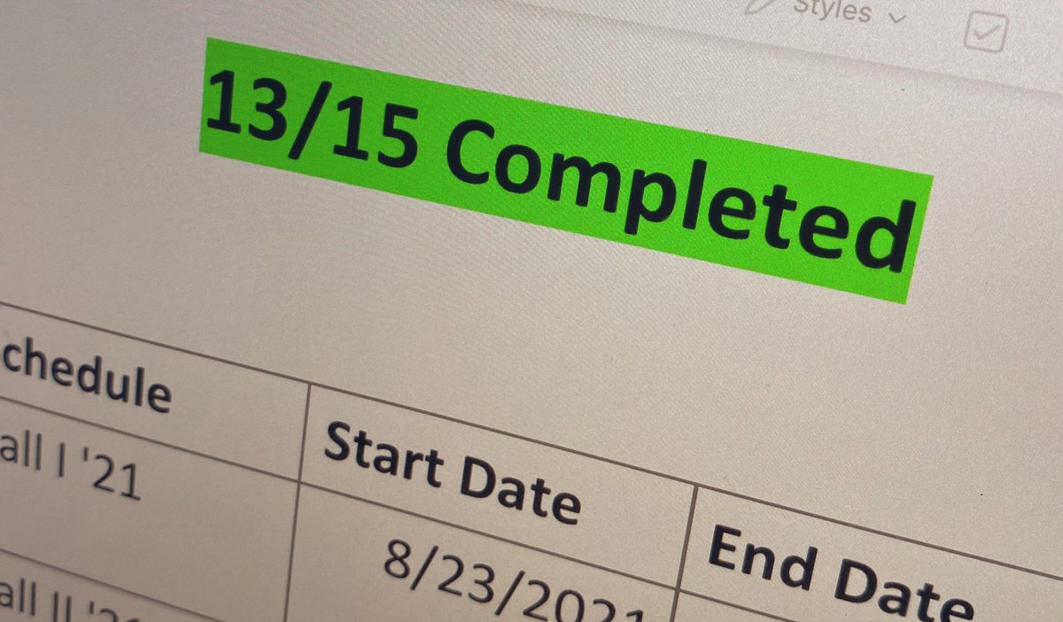 BigProjectsInc's tweet image. 13/15… 2 more and we party!!! #goals