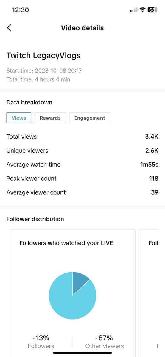 LegacyVlogsss's tweet image. W 6 hour stream. Hope I can join df one day. 💜💛 

@PowerGotNow @xoSplash_ @Magiic6ix @EckersYT @TruIyHuncho @CancelClutch @AyyChef @ReignBionic @trevordzn @PostDrew2k @alt2kk @Slumpicide @AntiCashout @irxsh2k_ @Glxss2k @kingjordan2k @TheDfClan