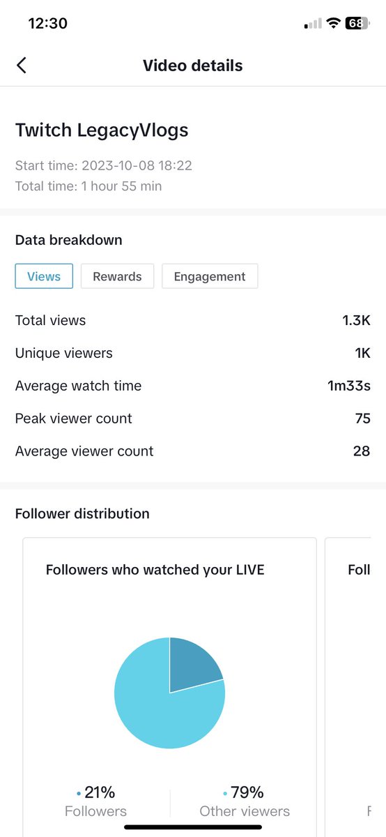 LegacyVlogsss's tweet image. W 6 hour stream. Hope I can join df one day. 💜💛 

@PowerGotNow @xoSplash_ @Magiic6ix @EckersYT @TruIyHuncho @CancelClutch @AyyChef @ReignBionic @trevordzn @PostDrew2k @alt2kk @Slumpicide @AntiCashout @irxsh2k_ @Glxss2k @kingjordan2k @TheDfClan