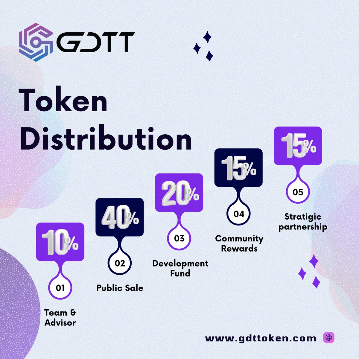 'Unlock New Opportunities in the Tech Industry with GDTT.'
For More Info : 
gdttoken.com 
#GlobalNetworking #TechCommunity #TechInnovation #BlockchainRevolution #GDTTHub #TechRevolution #TechStartups #BlockchainTechnology #DigitalAssets