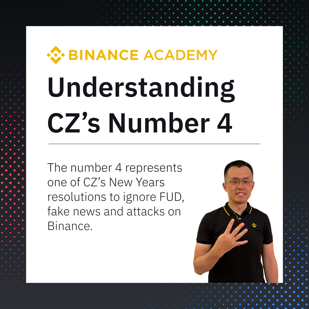 Binance Academy tweet media