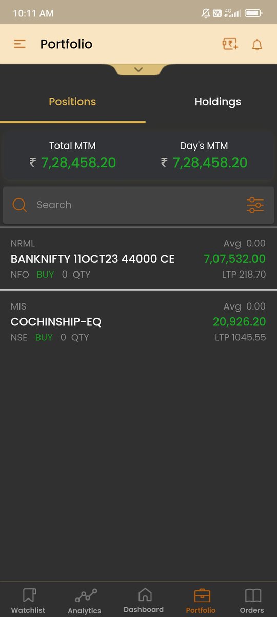 Once again a great #banknifty buying day. Many of guys sold today but i knew it will zoom after opening. 7 lakhs #Profit. Great #Intraday #stockmarkets