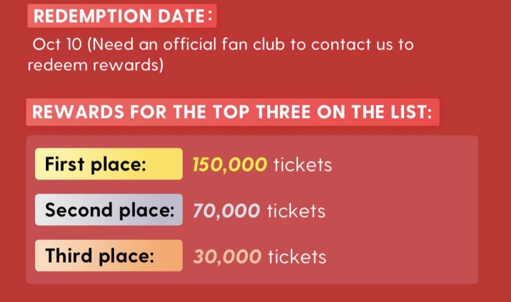 📢 มิชชั่นสำหรับวันนี้เท่านั้น เข้าไปโหวตปกติแต่ให้โหวตช่อง ‼️Event‼️ ผลโหวตอันดับ 1-3 ของวันนี้จะได้รับคะแนนพิเศษสูงสุด 150,000 คะแนน 

📌 มาโหวตให้น้องวอเยอะๆ นะคะ 🙇‍♀️

🔗 starlightawards.asia

#STARLIGHT2023XWarWanarat
#warwanarat <a href="/warwanarat/">ว</a>