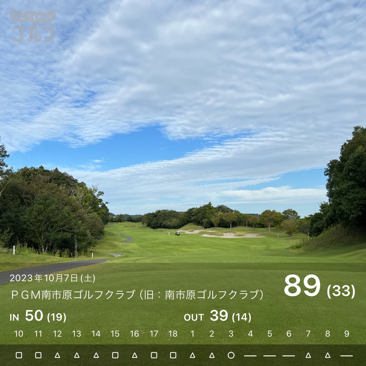 m320201218's tweet photo. 俺って下手なの？上手なの？ https://t.co/aUDakTkjWL