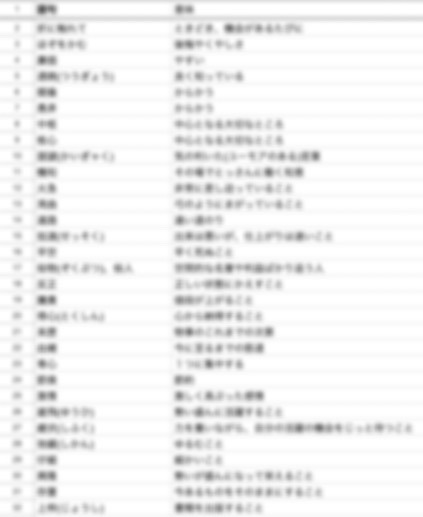 syukatsu_king_'s tweet photo. 🚨超頻出🚨
【テストセンター熟語リスト215選】をプレゼント🎁

まだ解答集使ってる人、流石にそろそろ本選考に備えて熟語の対策しよう

⚠️貰う手順⚠️
①フォロー
②引用RT or リプライ
③DMで「熟語リスト」と送る

※配布は10/15(日)まで https://t.co/4FCSyReKpz