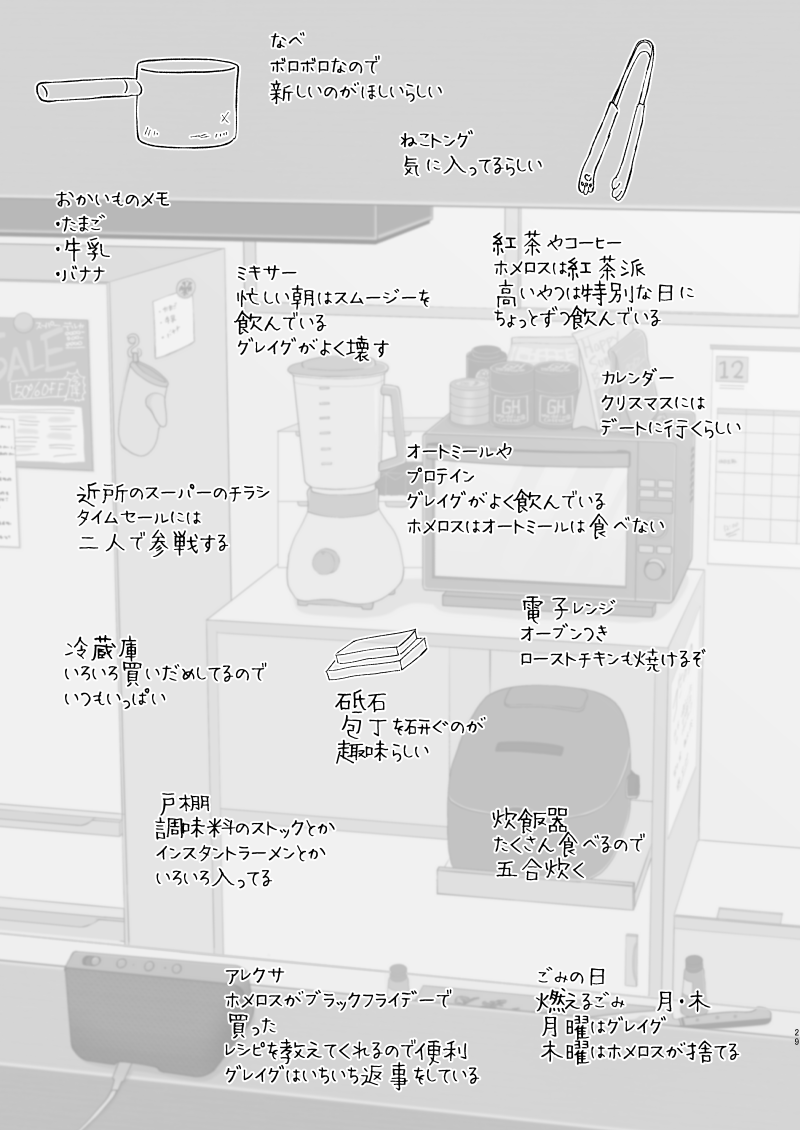 おまけでグホのキッチンも
(2/2) 