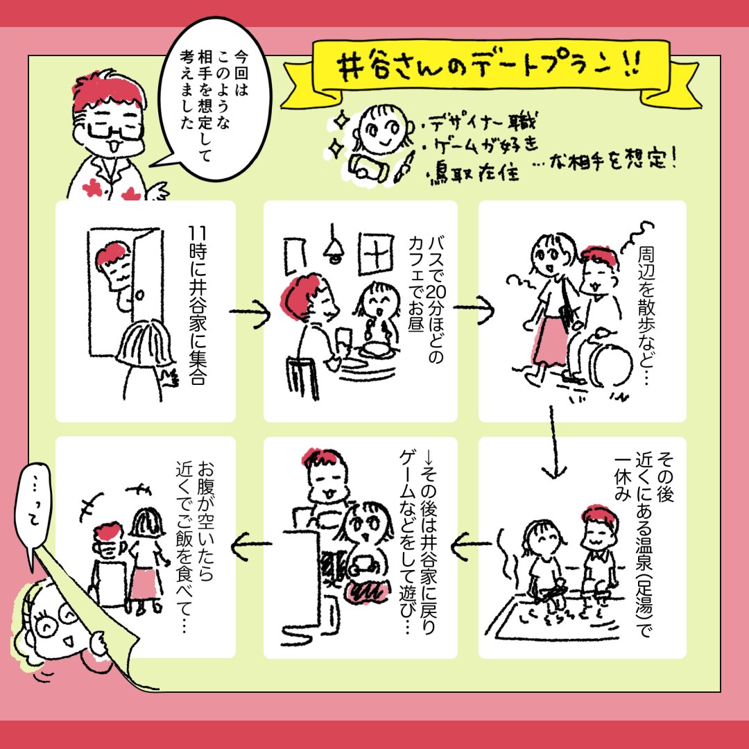 kogare7's tweet photo. #kogare 人のアラ探しをする「kogareだより」#マンガ 第３弾は、サウンドクリエイターの井谷優太さん👏

インタビュー編では楽しさを純粋に追いかけるクレバーさで各方面で活躍する姿が印象的だった優太さん。

今回の #漫画 では純粋すぎる姿にドキドキしちゃいます！✨ 

#漫画が読めるハッシュタグ https://t.co/aRRTcsIIYl
