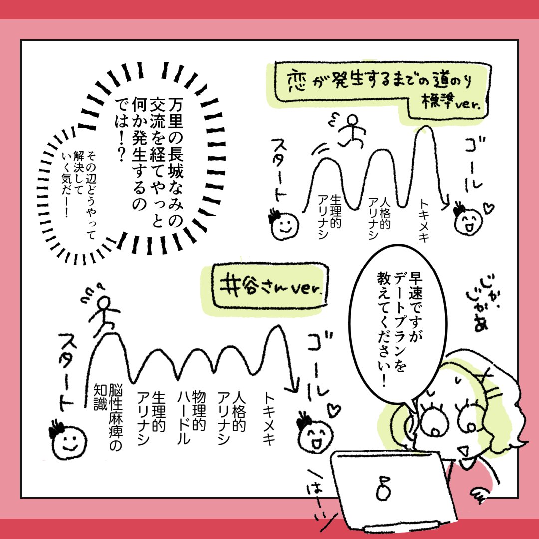 kogare7's tweet photo. #kogare 人のアラ探しをする「kogareだより」#マンガ 第３弾は、サウンドクリエイターの井谷優太さん👏

インタビュー編では楽しさを純粋に追いかけるクレバーさで各方面で活躍する姿が印象的だった優太さん。

今回の #漫画 では純粋すぎる姿にドキドキしちゃいます！✨ 

#漫画が読めるハッシュタグ https://t.co/aRRTcsIIYl