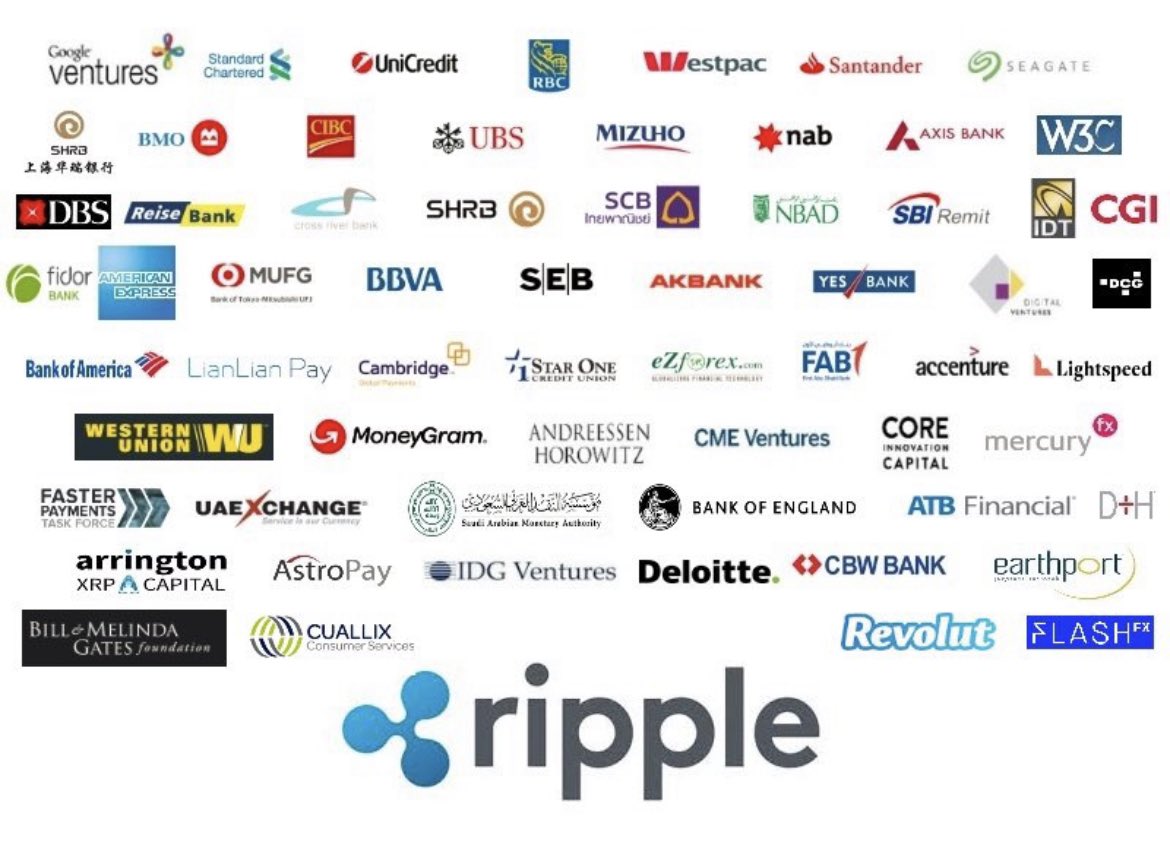 Bitforcoinz's tweet image. Here a few #XRP enthusiasts✅✅✅