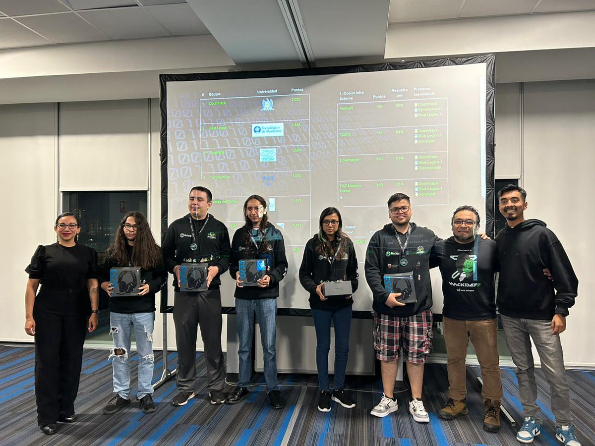 hackdef's tweet photo. Felicidades al Primer Lugar y Bicampeon #Doomhack de la Universidad Autónoma de Zacatecas en el #HackDef7 Finals!
Invencibles!
@NotiUAZ
@MetabaseQ
https://t.co/vjh1jta3E5 https://t.co/wE46hl57Nm