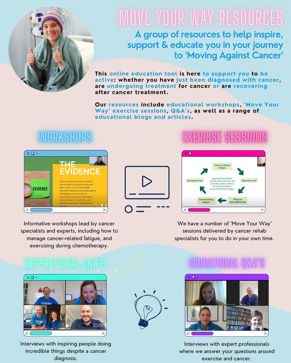 💙 Whether you’ve just been diagnosed with cancer, or are currently undergoing treatment or recovering from cancer, we’re here for you to help you live a better and healthier lifestyle.
🌟 One + One = Two
🤩 One + MOVE = A Family
➡ Find out more here: lght.ly/mf4lhm1