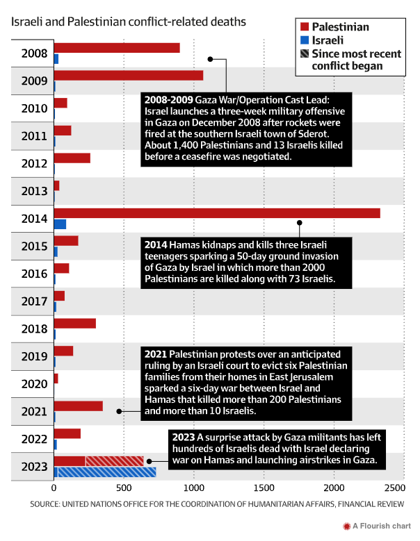 Les Hewitt tweet media