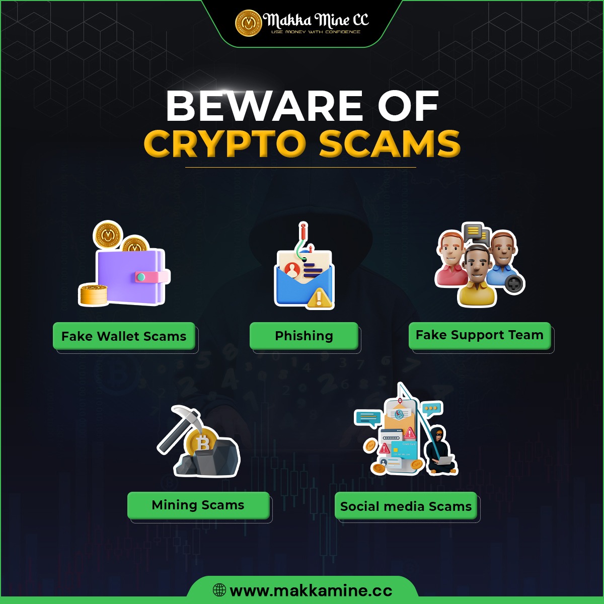 BEWARE Of CRYPTO SCAMS😨😱
.
🌐 makkamine.cc 🌐
.
#earning #makemoney #makemoneyonline #income #profit #moneymaker #passiveincome #earnmoney #cryptocurrency #investment #business #money #financejobs #makkamine