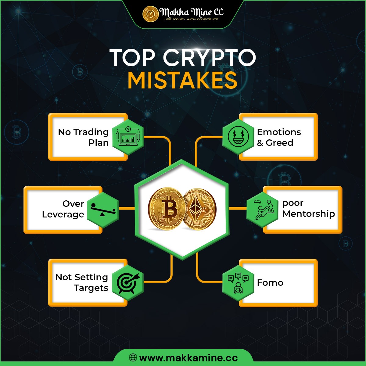 Top Crypto Mistakes Traders Make Most of the Time 🥶🧐
.
INVEST NOW💸
.
🌐 makkamine.cc 🌐
.
#earning #makemoney #makemoneyonline #income #profit #moneymaker #passiveincome #earnmoney #cryptocurrency #investment #business #money #financejobs #makkamine