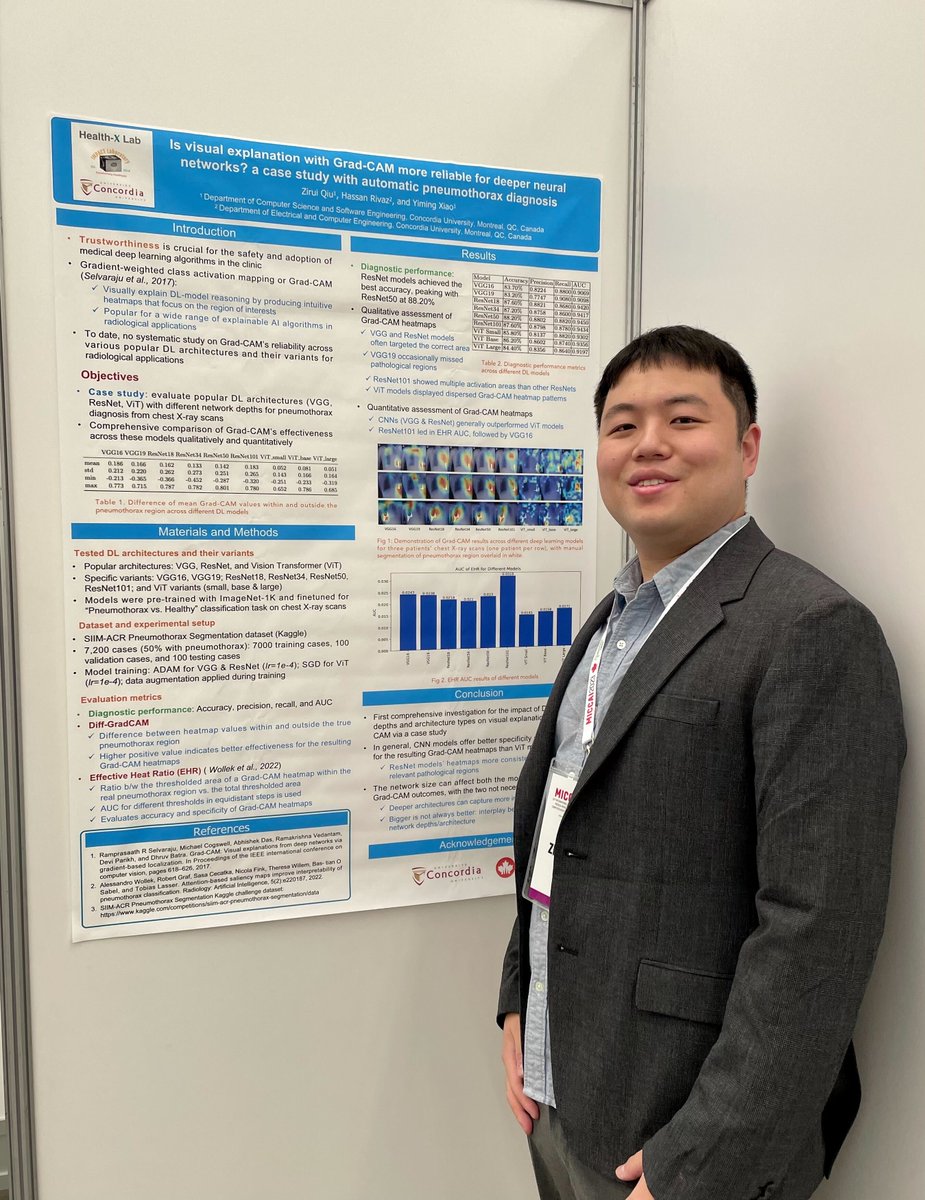 Our MSc trainee Zirui Qiu presenting his poster on the reliability of Grad-CAM visualization with respect to DL model sizes and architectures at MICCAI MLMI2023 workshop. arxiv.org/abs/2308.15172 @HassanRivaz @GinaCodySchool