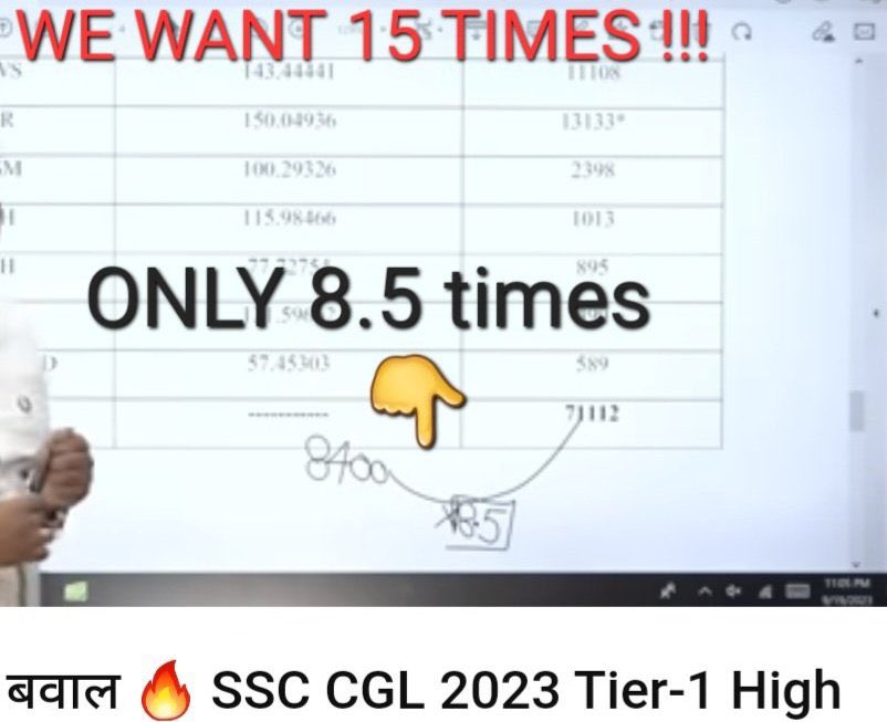 raviyadav___'s tweet photo. #SSCReviseCGL23Result
#SSCReviseCGL23Result
CGL Tier-2 exam date is 26 Oct 23, students have no more time to study along with protest.  So the action of the revised result should be taken as early as possible with 15x times candidates like previous years. @DoPTGoI @EduMinOfIndia https://t.co/RJDGRlS9bz